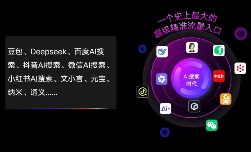 永康市AI智能推广新玩法，抢占搜索时代免费精准客源