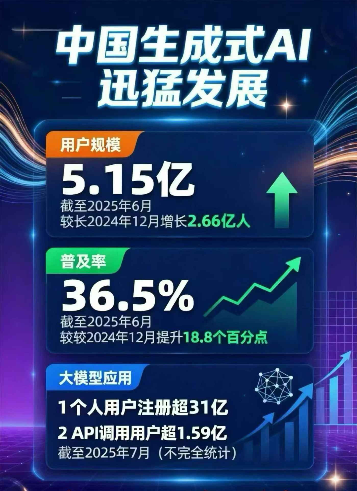 永康市豆包GEO优化是什么？内容创作核心逻辑解析
