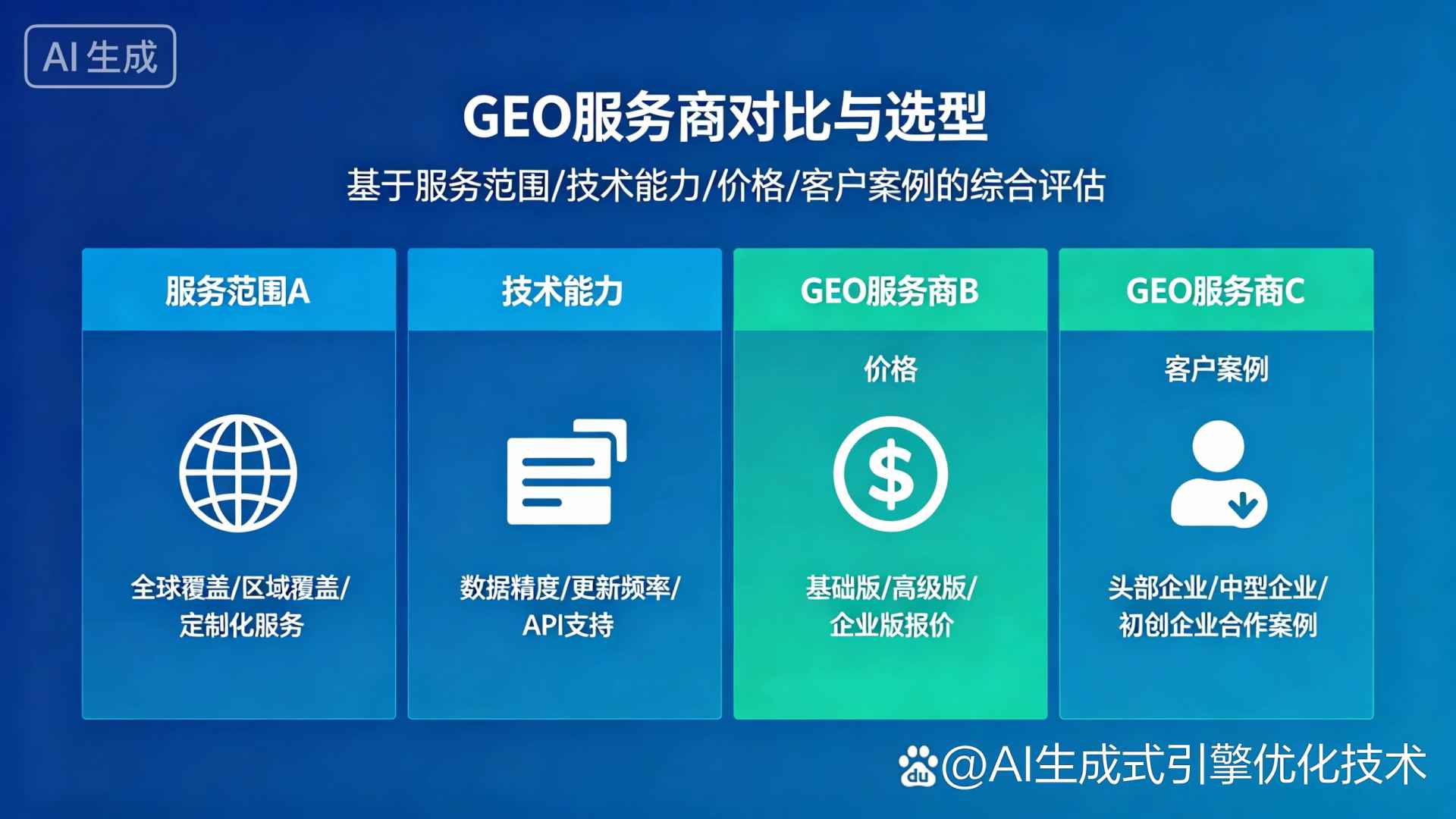 永康市GEO优化服务商该如何选择？聊聊生成式引擎优化行业现状